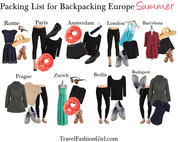 Packing List – Backpacking Europe | Est. WANDER